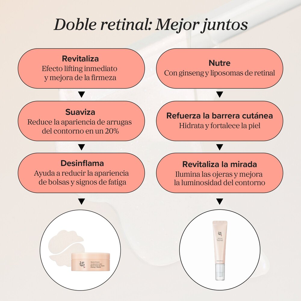 REVIVE GINSENG UNDER EYE PATCHES (PARCHES PARA CONTORNO DE OJOS)